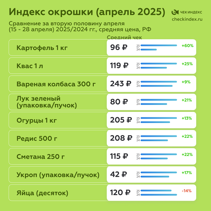 окрошка.png окрошка.png