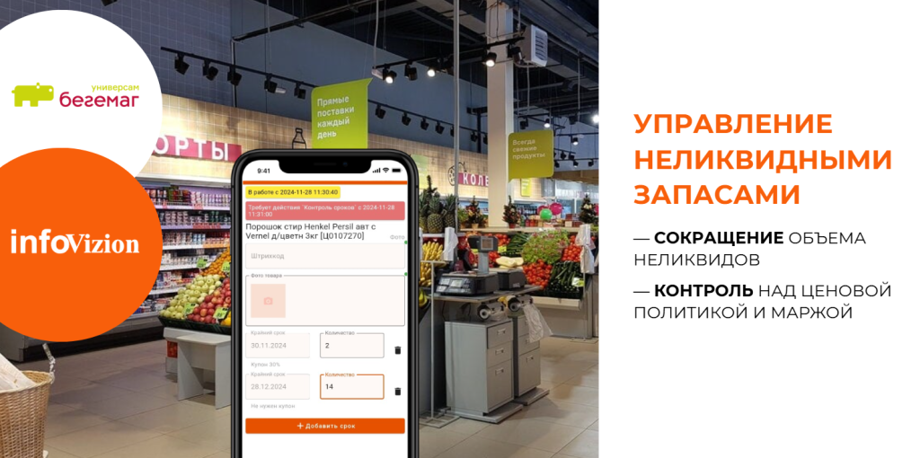 Управление стратегиями работы с неликвидами в условиях меняющегося рынка: кейс и первые результаты «Бегемага»