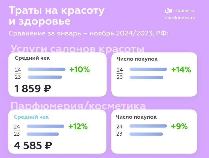 график косметика.jpg график косметика.jpg