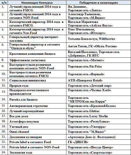 Безымянный5.png Безымянный5.png