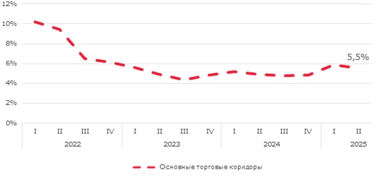 вакантность.jpg