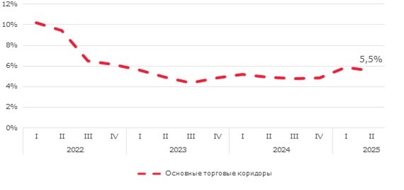 вакантность.jpg