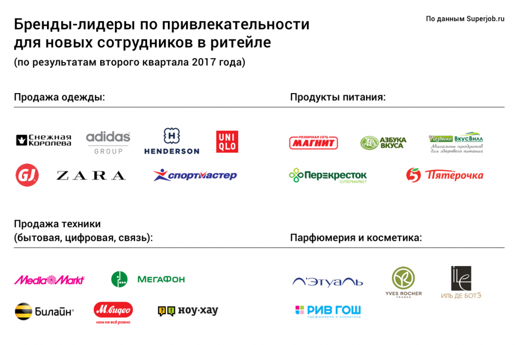 бренды.png