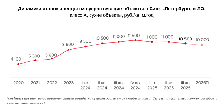 склад 2.png склад 2.png