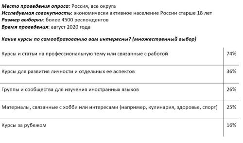 курсы.JPG курсы.JPG