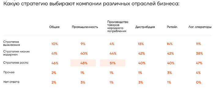 График 1.png График 1.png
