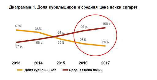 Ромир_курение1.png Ромир_курение1.png