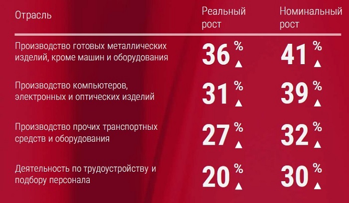 график 3.jpg график 3.jpg