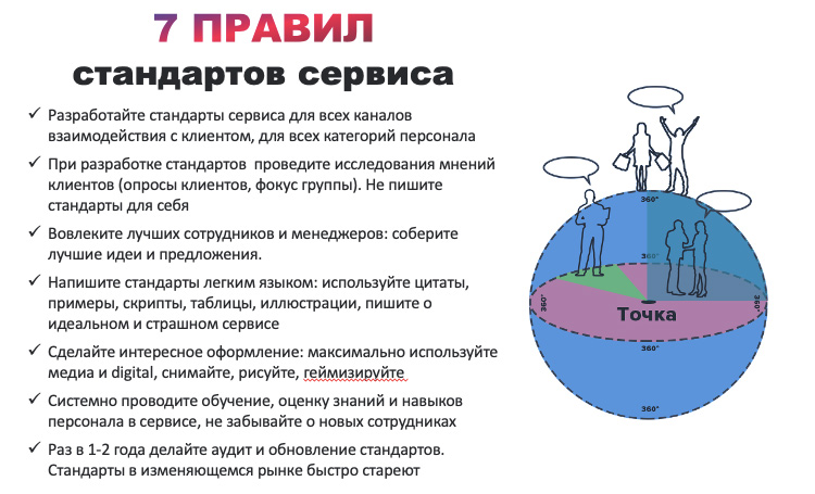 Новые профессии, скорость, бесконтакт и другие тренды WOW-сервиса 2020