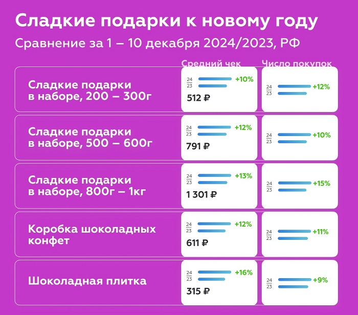 сладости.jpg сладости.jpg