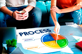 Как ритейлеру управлять жизненным циклом собственных торговых марок