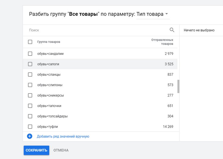 Как продвигать интернет-магазин в низкий сезон или во время мировой эпидемии Как продвигать интернет-магазин в низкий сезон или во время мировой эпидемии