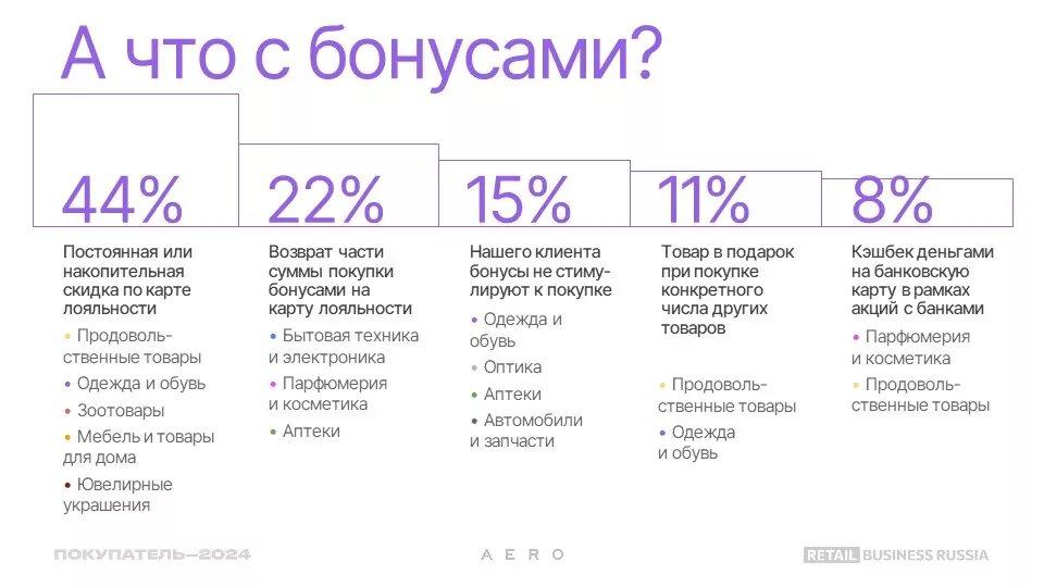 Новые тренды в подготовке к 23 февраля: как меняется выбор подарка в эпоху осознанного потребления Новые тренды в подготовке к 23 февраля: как меняется выбор подарка в эпоху осознанного потребления