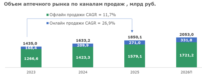 график 2.png