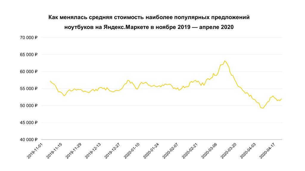 ноутбуки.jpg ноутбуки.jpg