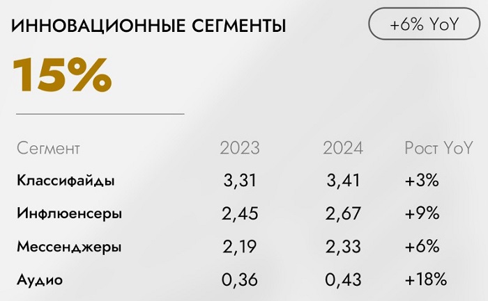 Беларусь 3.jpg
