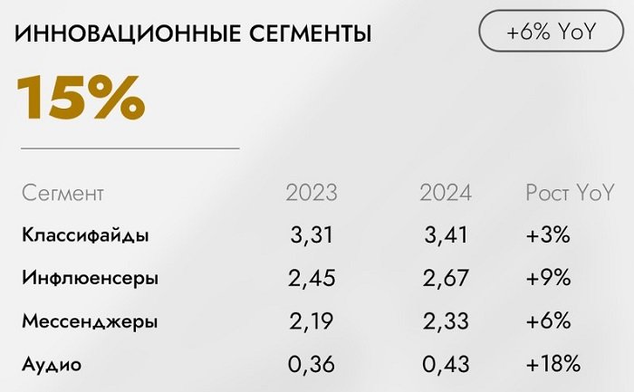 Беларусь 3.jpg Беларусь 3.jpg