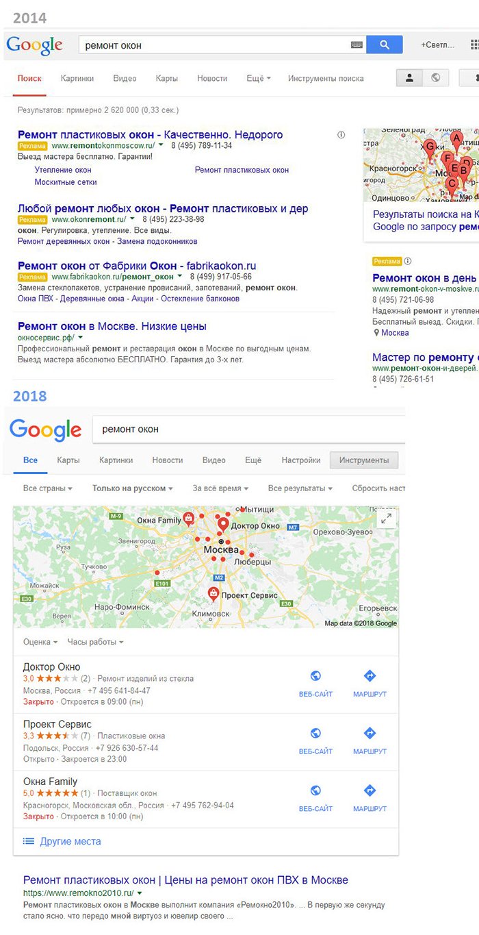 Что такое локальный поиск и как обойти «прокаченных» в SEO конкурентов? Что такое локальный поиск и как обойти «прокаченных» в SEO конкурентов?