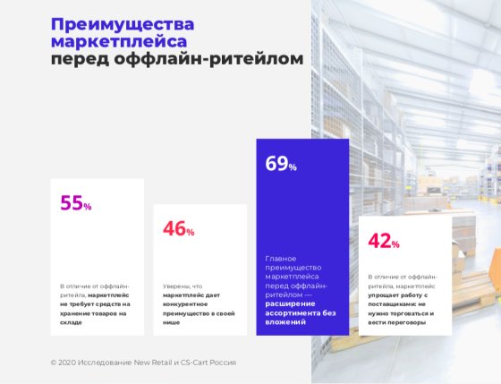 CS-Cart_2.png CS-Cart_2.png
