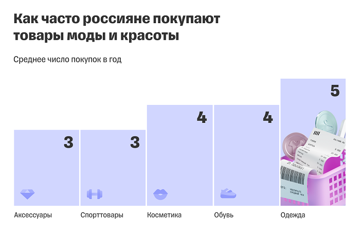 график 1.png график 1.png