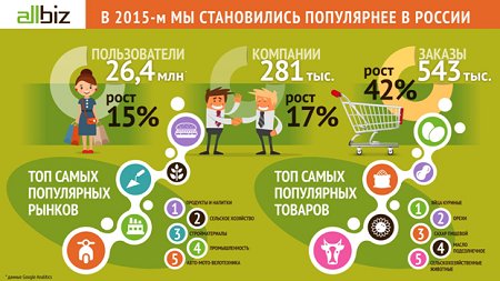 2016-02-15 13-07-55 Скриншот экрана.png