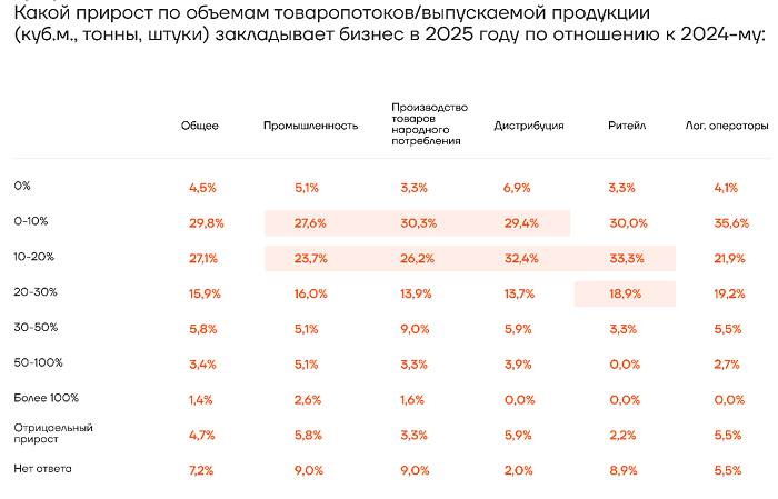 График 2.png График 2.png