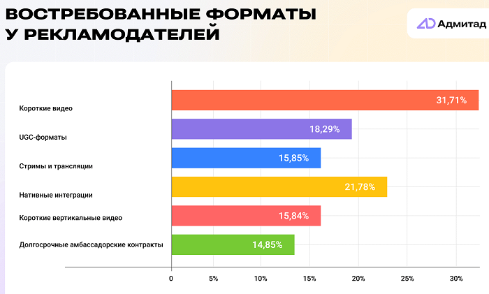 график 2.png