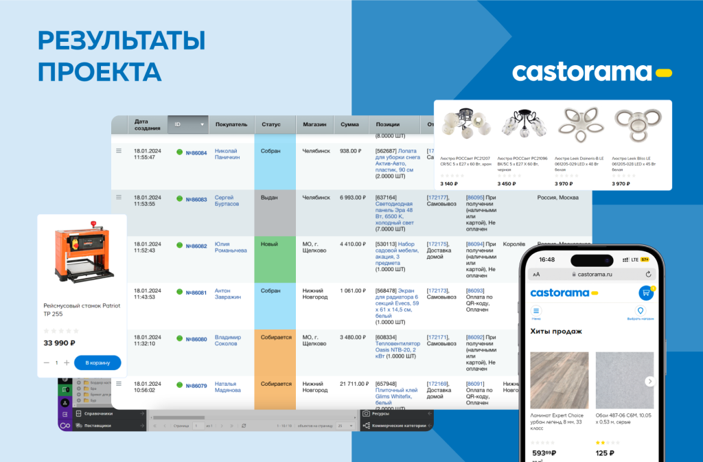 Как Castorama обновила IT-инфраструктуру: импортозамещение в действии Как Castorama обновила IT-инфраструктуру: импортозамещение в действии