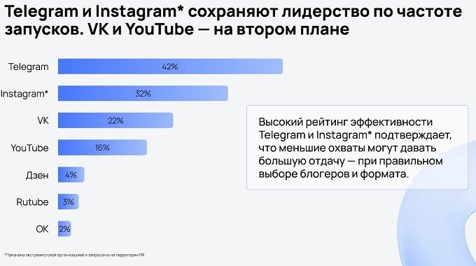 график 2.jpg график 2.jpg