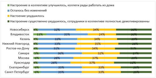 работа компаний в коронавирус3.JPG работа компаний в коронавирус3.JPG