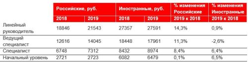 зп4.JPG зп4.JPG