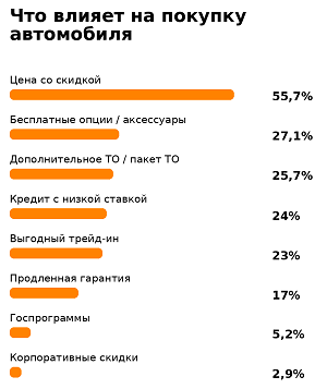 продает.PNG