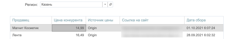 Кейс по выявлению товаров KVI с помощью машинного обучения