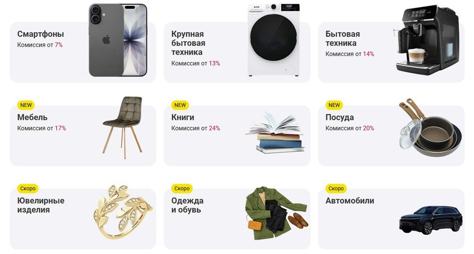 Рост замедлился, регулирование выросло, поглощения активизировались: главные итоги 2025 года в e-commerce