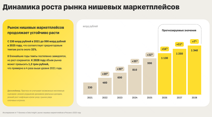 график 1.png график 1.png