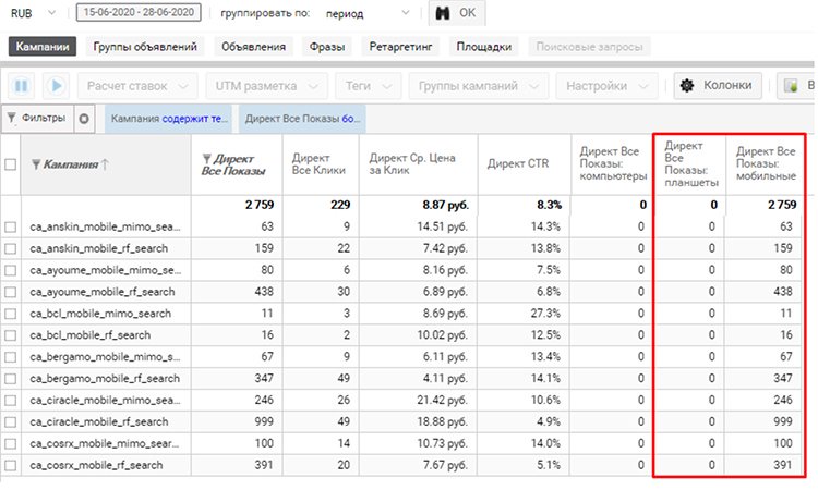 Июньские изменения в Яндекс Директ: польза или вред? Июньские изменения в Яндекс Директ: польза или вред?