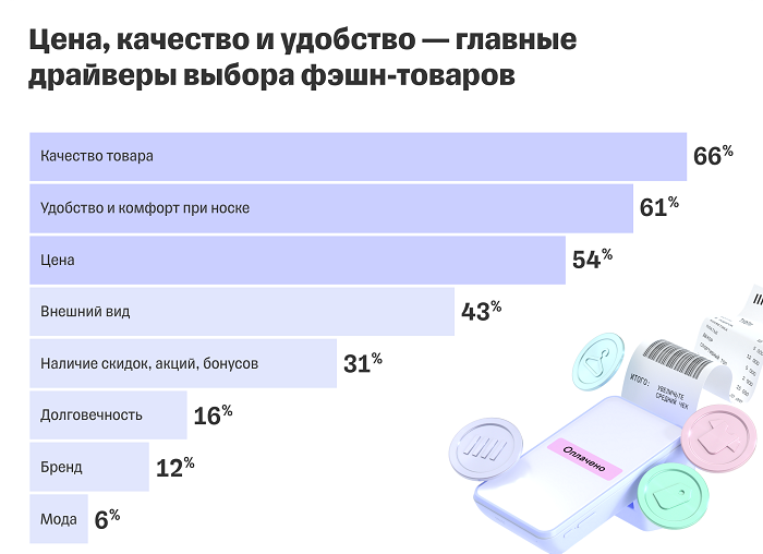 график 2.png график 2.png
