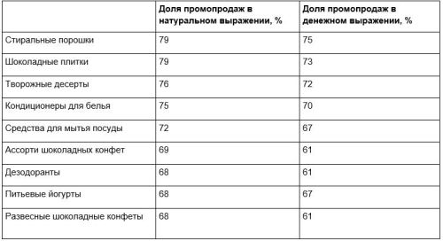 промо2.JPG промо2.JPG