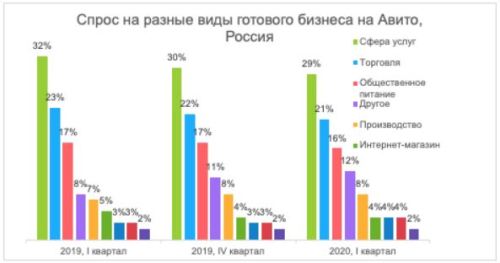 1 Авито.JPG 1 Авито.JPG
