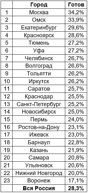 переезд.JPG переезд.JPG
