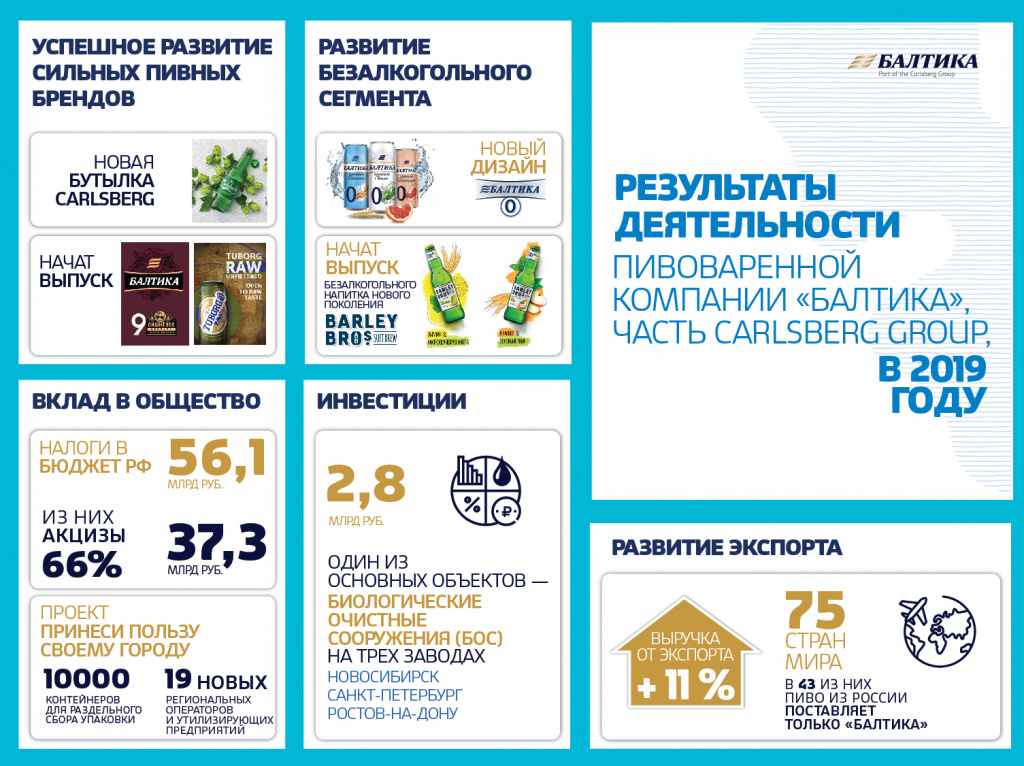 Инфографика 2020_03.jpg Инфографика 2020_03.jpg