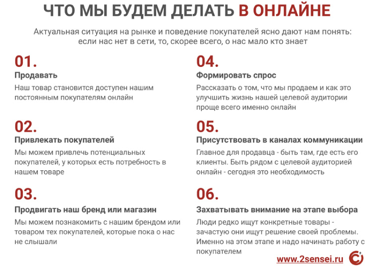 Fashion Tech Day 2019: тренды развития и основные точки роста российского Fashion рынка Fashion Tech Day 2019: тренды развития и основные точки роста российского Fashion рынка