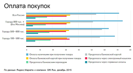 2016-03-10 17-11-05 Скриншот экрана.png 2016-03-10 17-11-05 Скриншот экрана.png