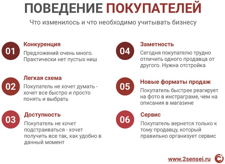 «Через пять лет понятие «электронная коммерция» потеряет тот смысл, который мы вкладываем в него сегодня»: Тимофей Шиколенков о реалиях российского е-комма «Через пять лет понятие «электронная коммерция» потеряет тот смысл, который мы вкладываем в него сегодня»: Тимофей Шиколенков о реалиях российского е-комма