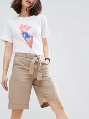 Красота в коротких штанишках: 7 фасонов модных шортов