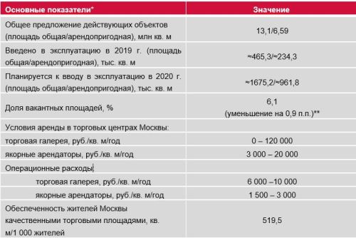 таблица 33.JPG таблица 33.JPG