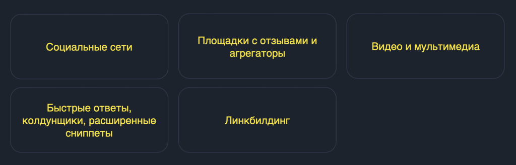 Всеохватное SEO: доверие и контент в условиях роста мобильного трафика 2025