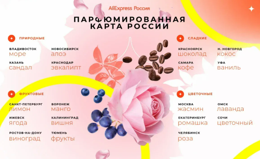 парфюм3.PNG парфюм3.PNG