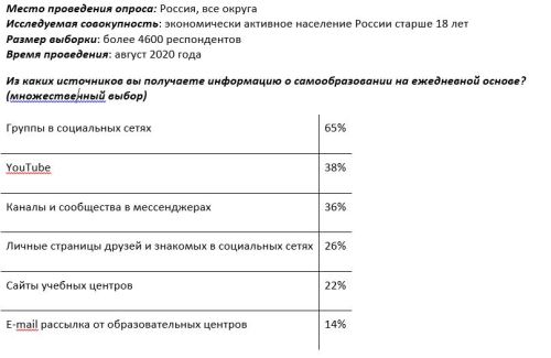 навыки1.JPG навыки1.JPG