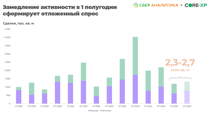 график 1.png график 1.png